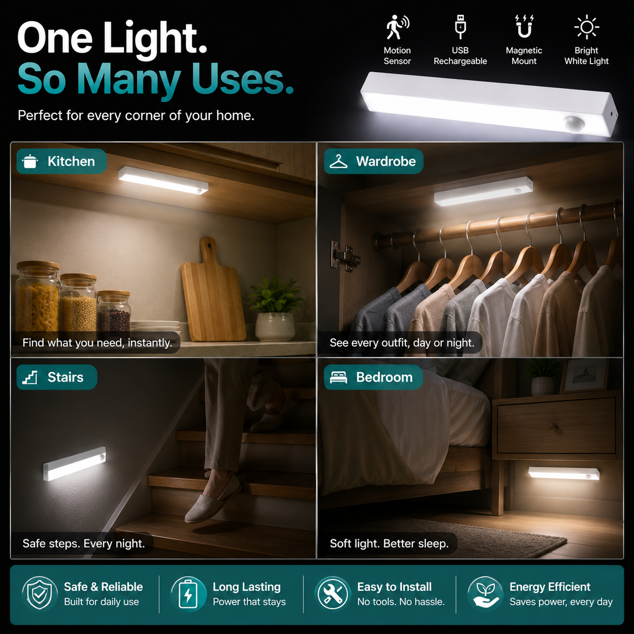 Rechargeable Hausify motion sensor light with long backup, automatic ON/OFF, mounted on a wall for home security and convenience.