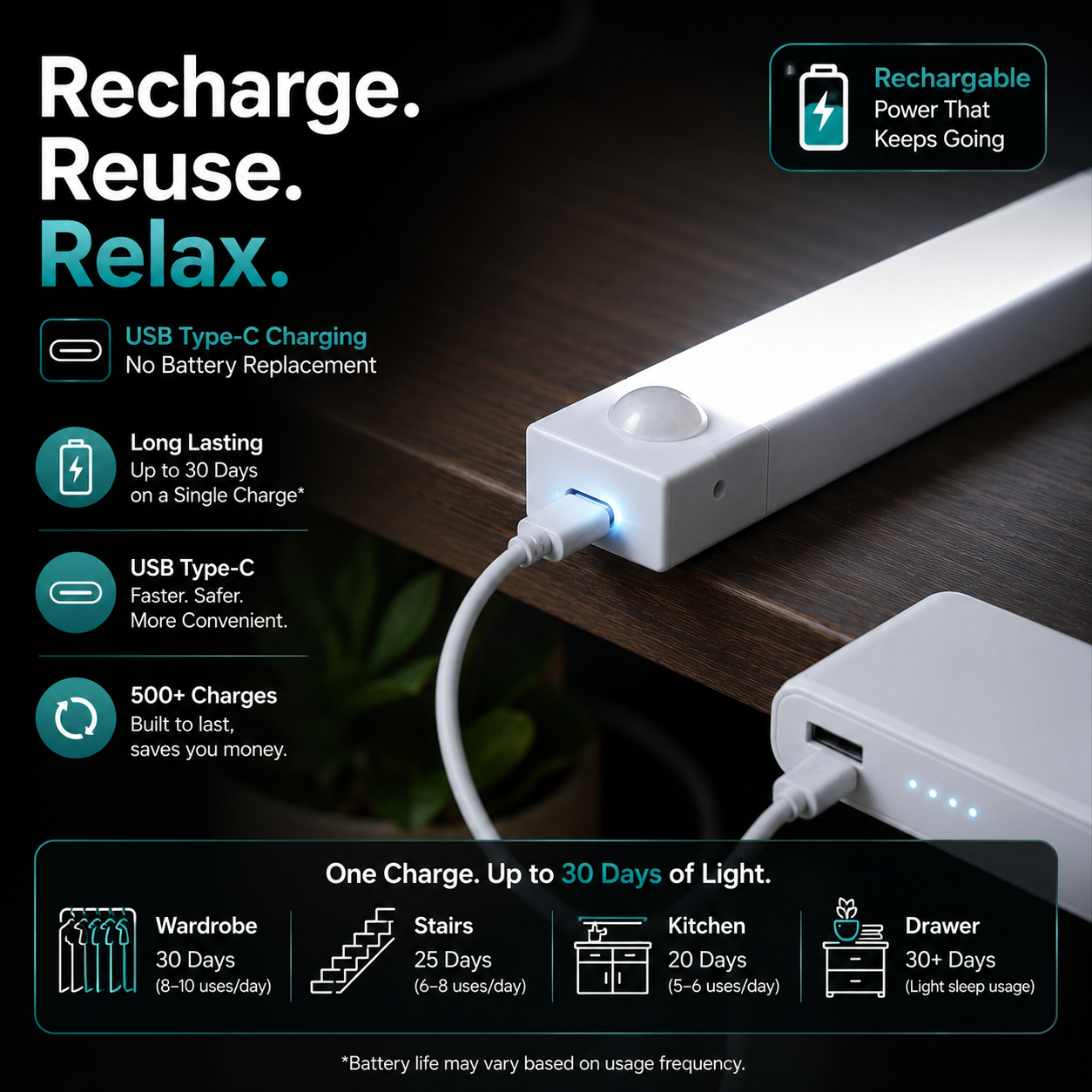 Rechargeable Hausify Store motion sensor light with long backup, automatic activation, and sleek design for indoor or outdoor use.
